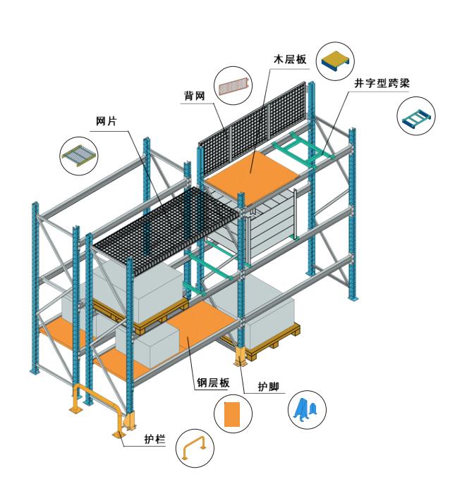 閣樓貨架